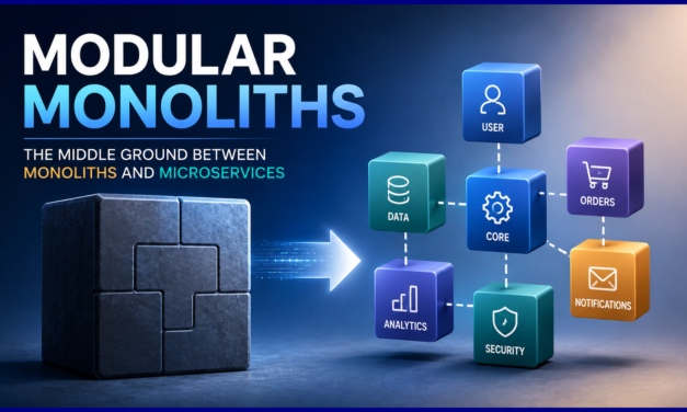Modular Monoliths: The Middle Ground Between Monoliths and Microservices